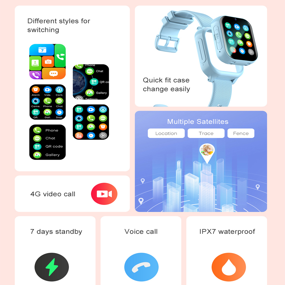 Smartwatch Dziecięcy 4G GPS WI – Smartwatch Watches Gift For Girls recenzja i cena