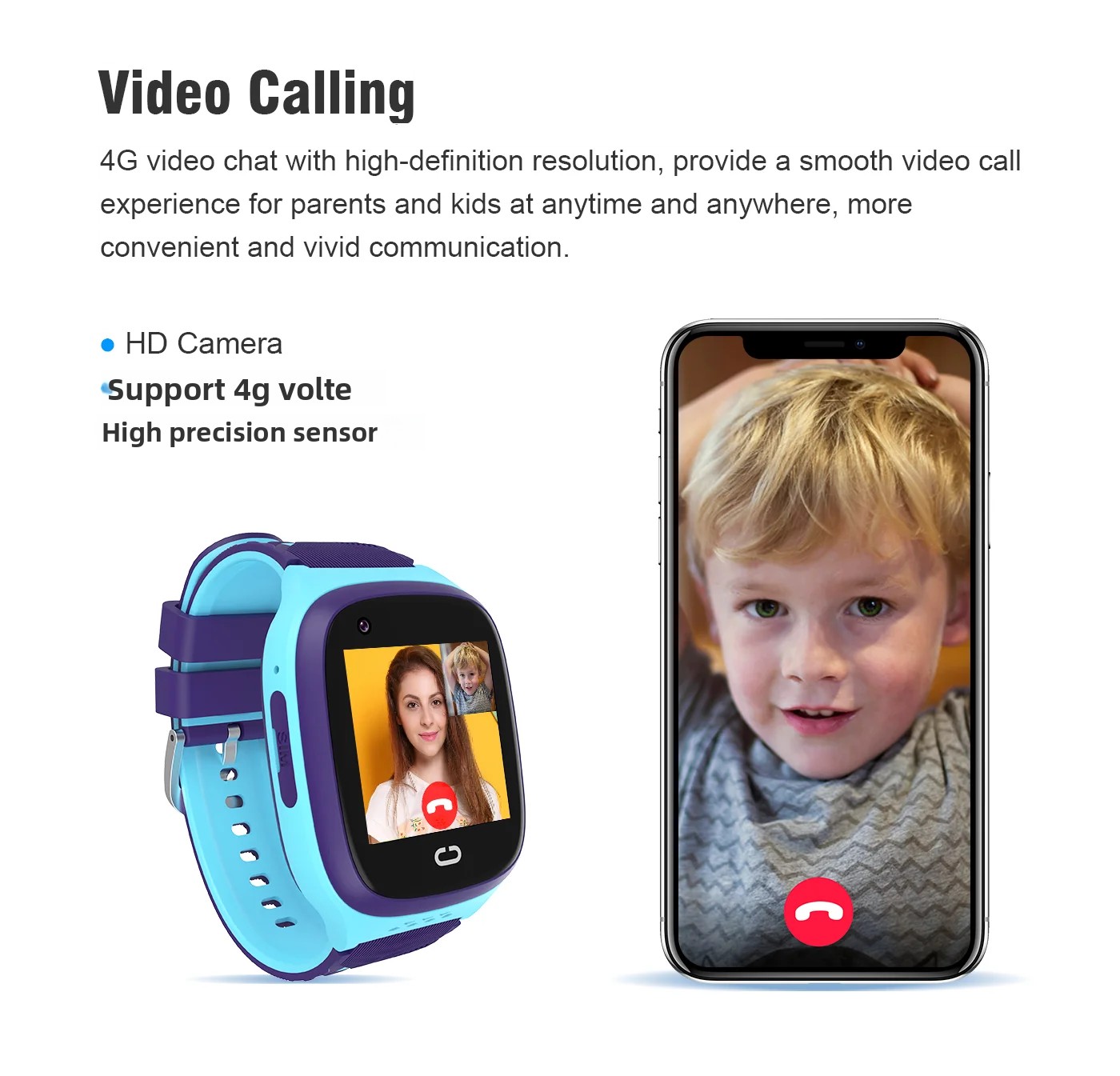 Smartwatch dla dzieci 4G SOS W – Smartwatch Watches Price recenzja i cena