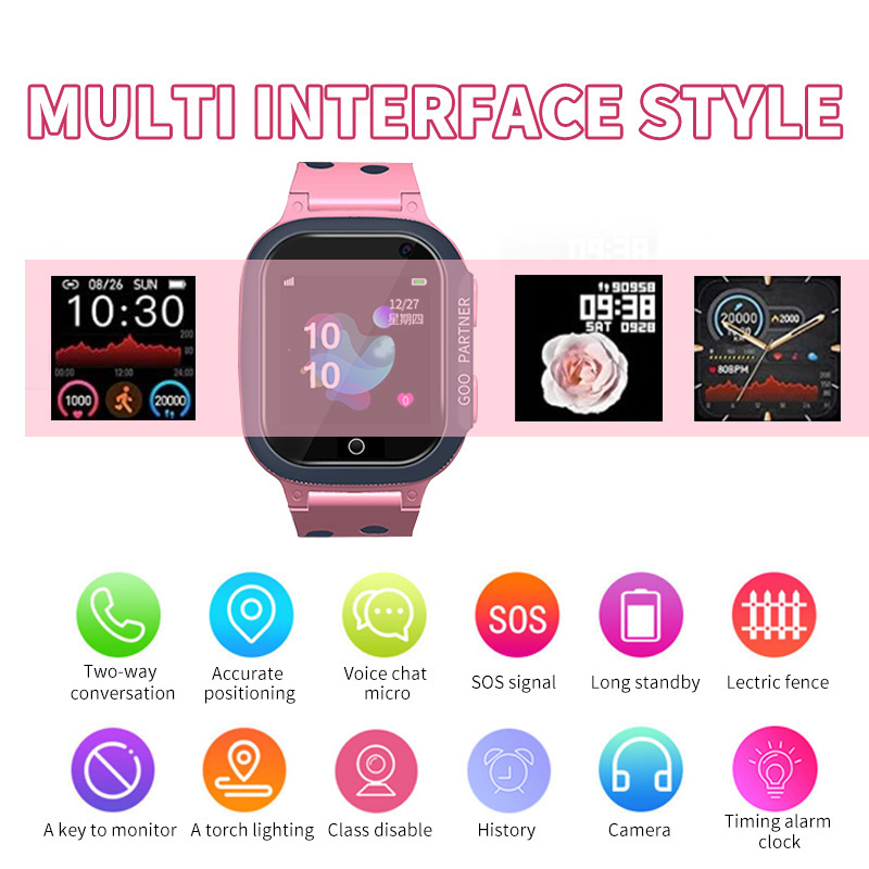 Inteligentny zegarek dla dziec – Smartwatch Digital Watches For Boys recenzja i cena