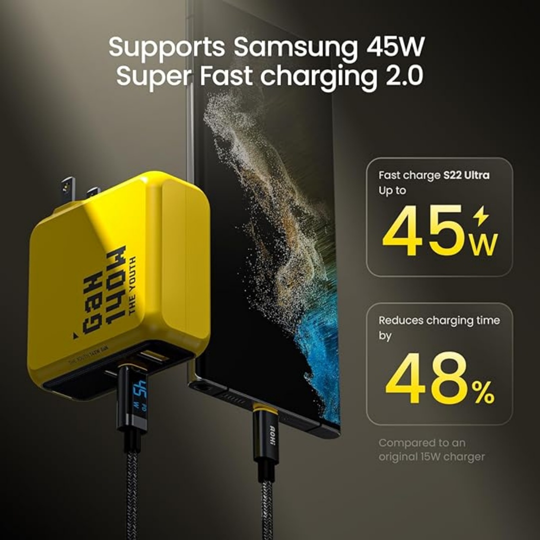 AOHI Youth 140W GaN Charger PD – Watch Watch Xs recenzja i cena
