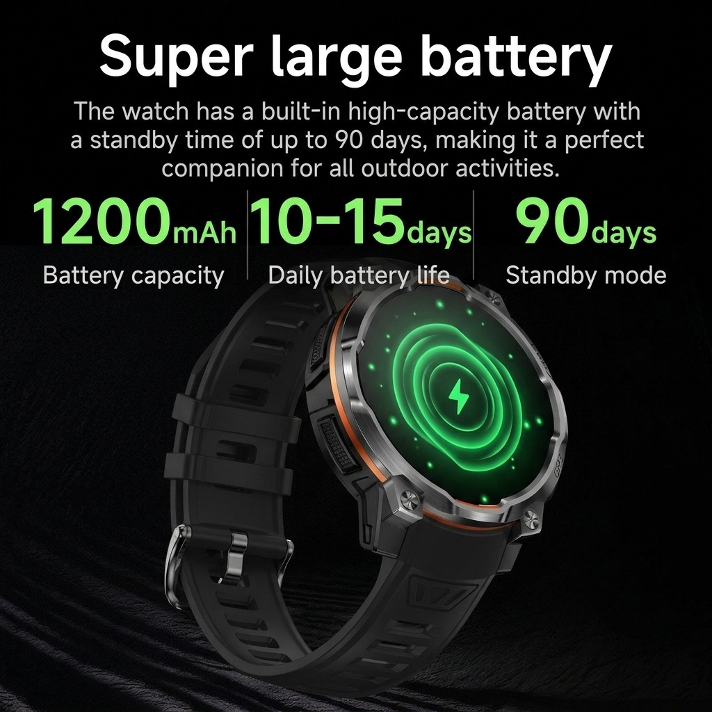 2026 Nowy Wojskowy Smartwatch  – Watch Vs Smartwatch recenzja i cena