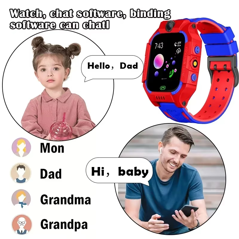 Lenov 5G Smartwatch z Kamerą d – Smartwatch Watches Gift For Girls recenzja i cena